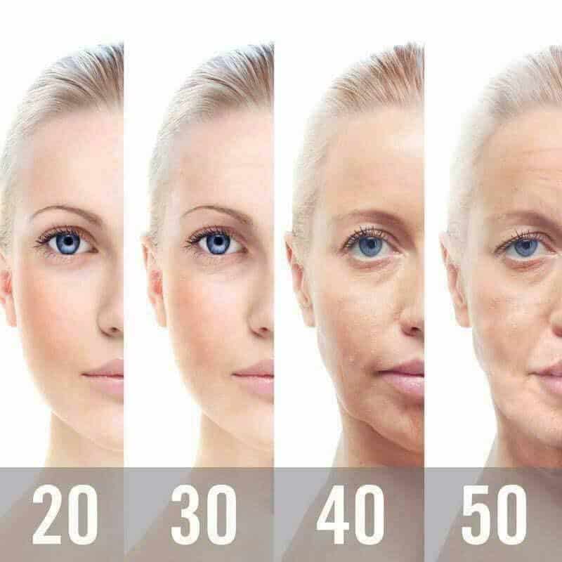 how face changes as you age