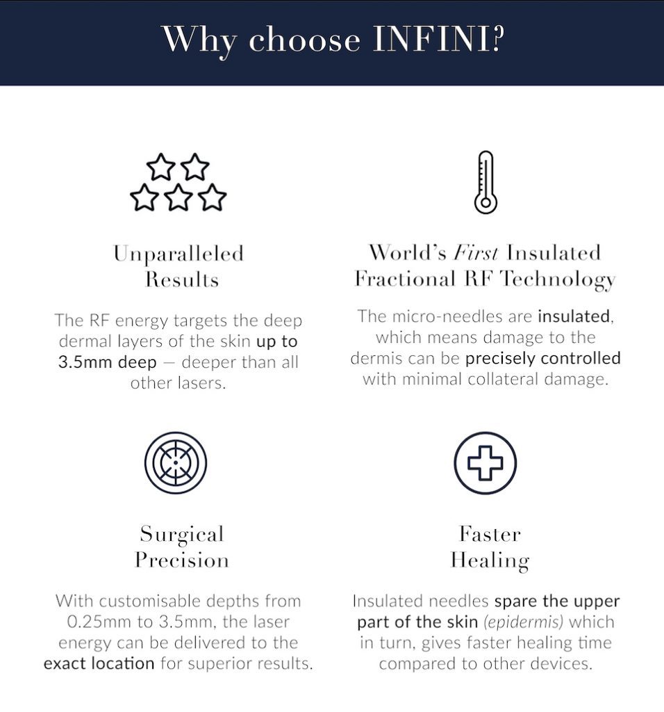 Why choose INFINI
